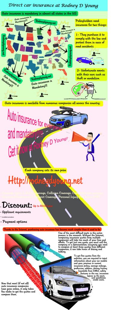 direct car insurance