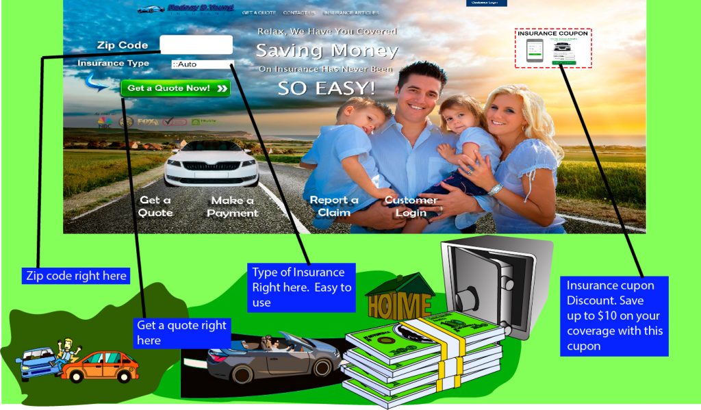 Best Auto Insurance Coverage via Rodney D Young Insurance Platform