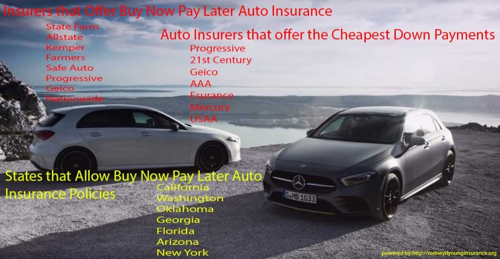 Buy Now Pay Later Car Insurance